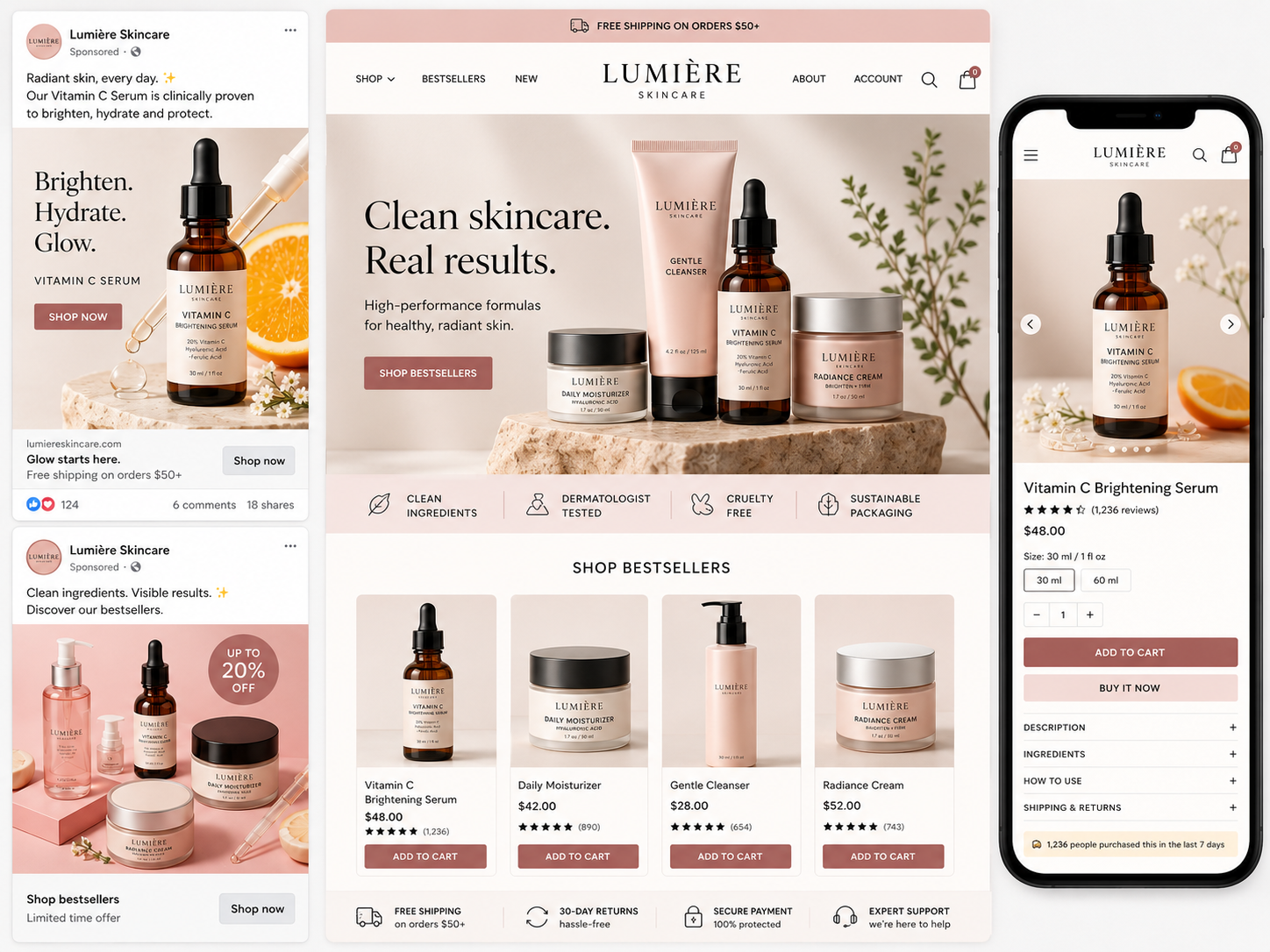Ecommerce Google Ads example showing product ads, a skincare brand website, and a mobile product page